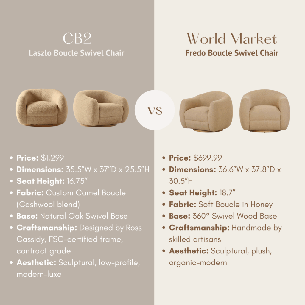 CB2 Laszlo chair dupe