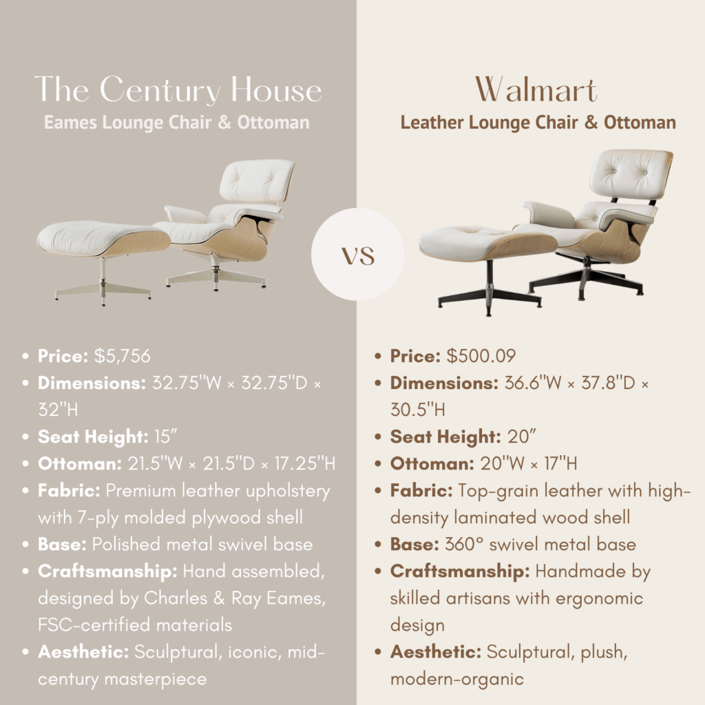Eames Lounge Chair dupe